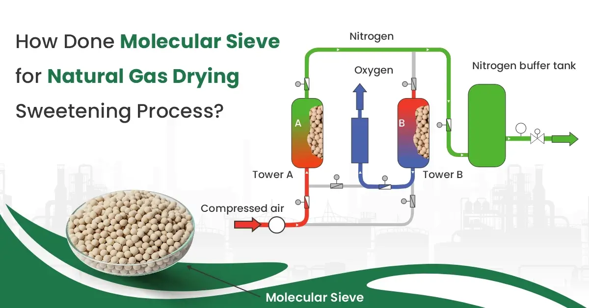 How Done Molecular Sieve for Natural Gas Drying Sweetening Process?